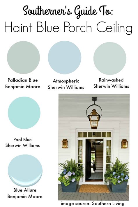 haint blue paint meaning.